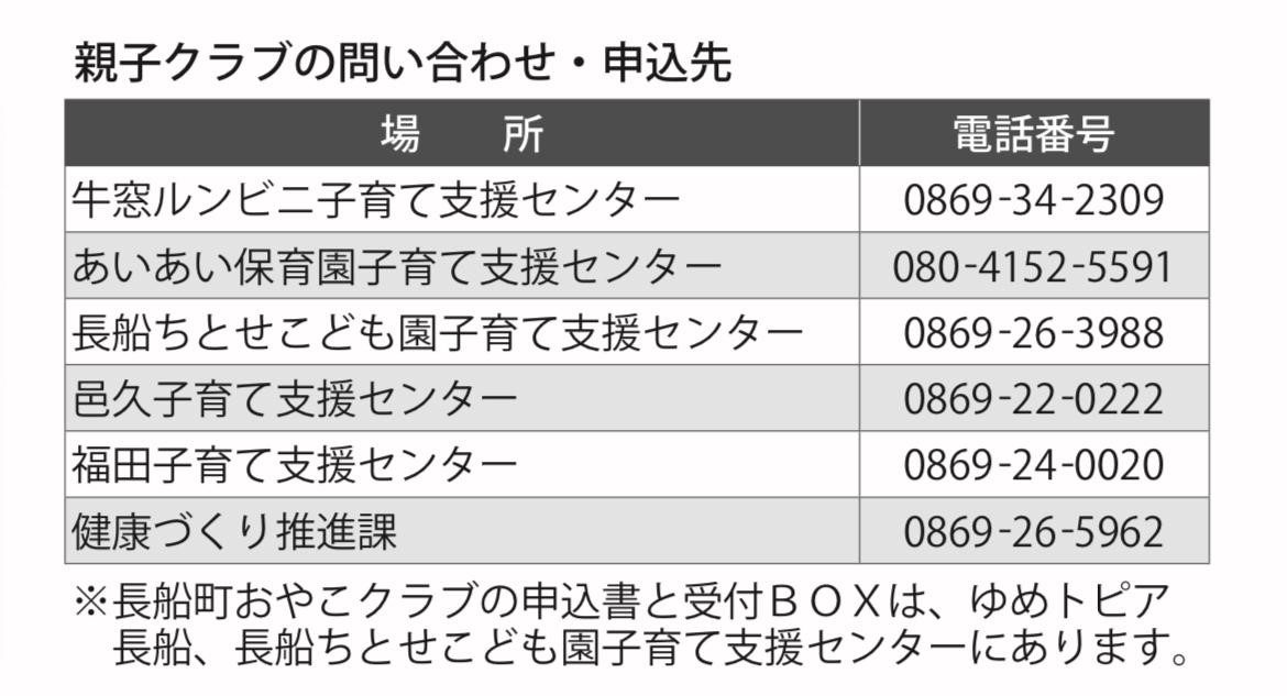 市町村情報 3月 瀬戸内市 岡山の子育てママ集まれ 山陽新聞 Lala Okayama ララおかやま